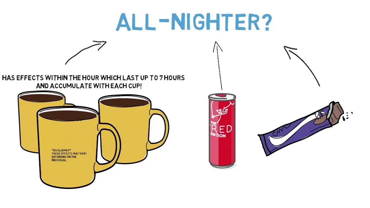 How-Caffeine-Affects-Your-Sleep-What-You-Need-to-Know